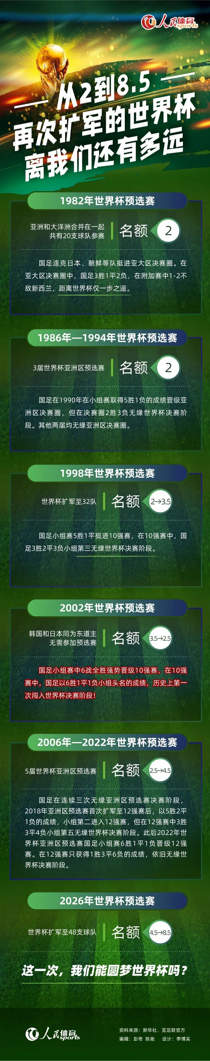 利拉德40分字母哥三双文班缺阵 雄鹿轻取马刺NBA常规赛雄鹿主场迎战马刺，雄鹿最近状态不错取得4连胜，马刺依旧在西部垫底，本场比赛文班亚马缺阵。